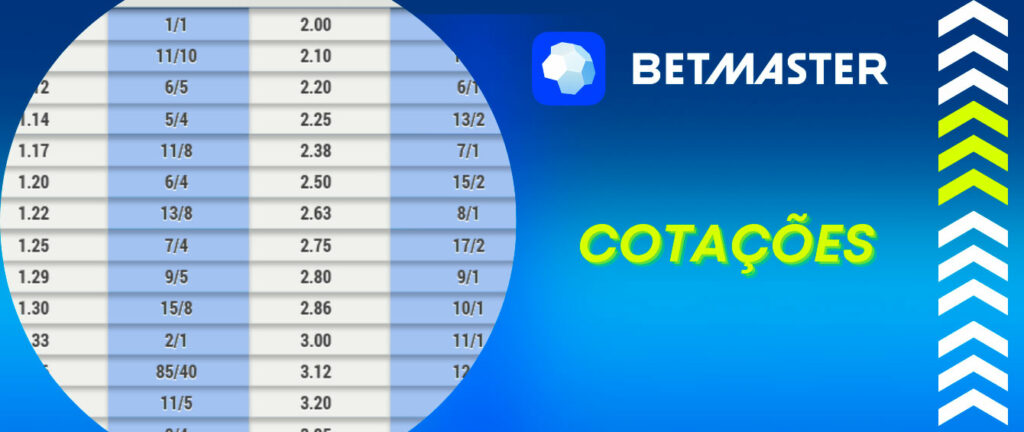 Betfair casa de aposta