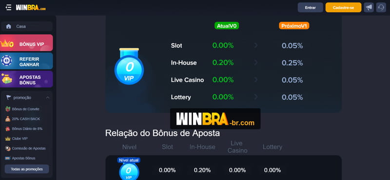betsofa