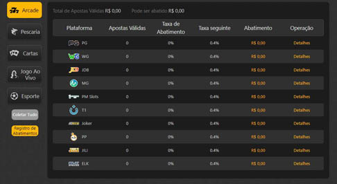 betfinal