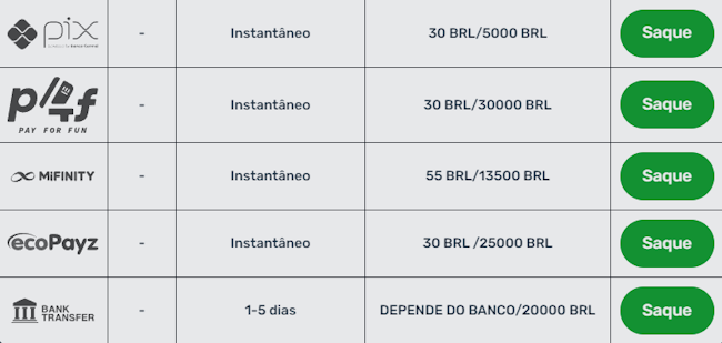 betspeed